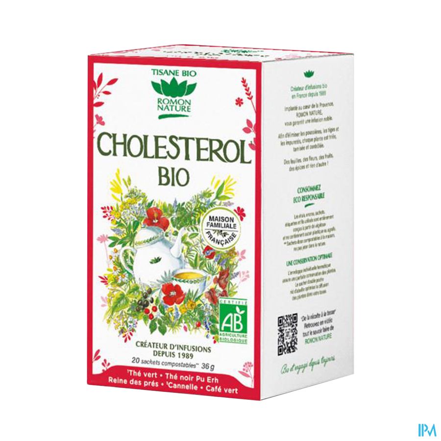 vignette Romon Nature Complexes Cholesterol Bio Infusette 1g6 20